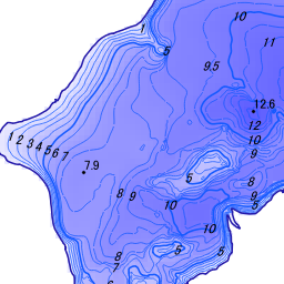 lakedata