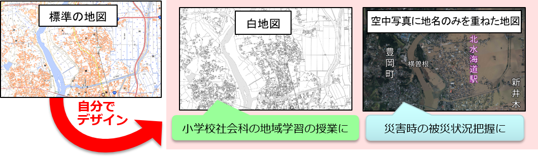 活用例