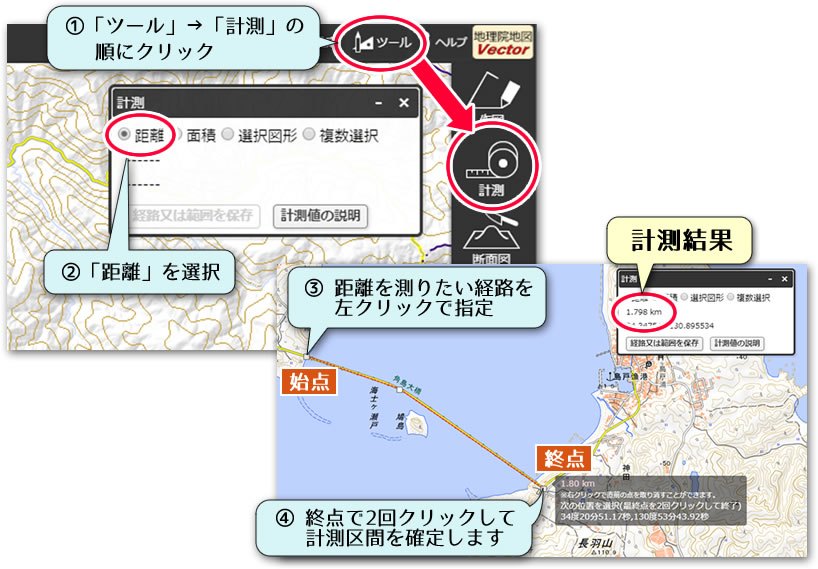 距離の計測結果