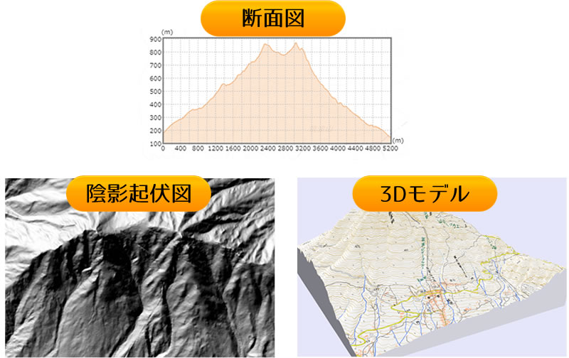 紙に印刷して授業の教材にも活用可能！