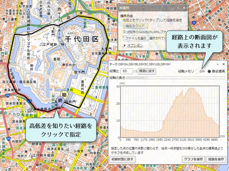 経路上の断面図が表示されます / 高低差を知りたい経路をクリックで指定