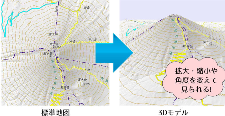 拡大・縮小や角度を変えて見られる！